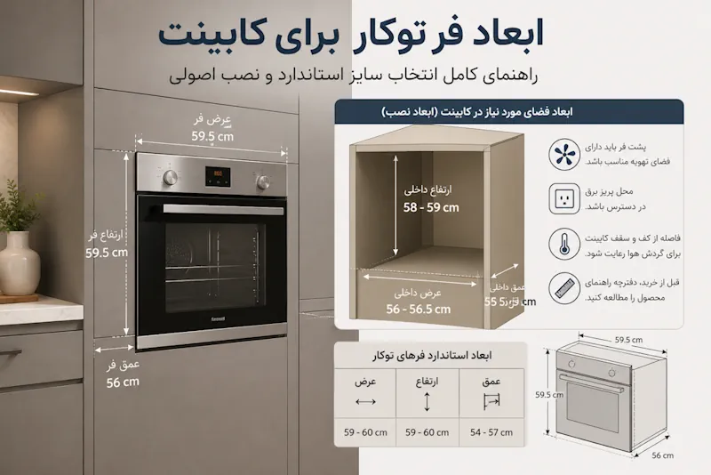 ابعاد فر توکار برای کابینت