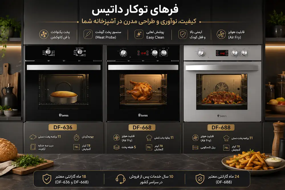 فر گاز و برق داتیس